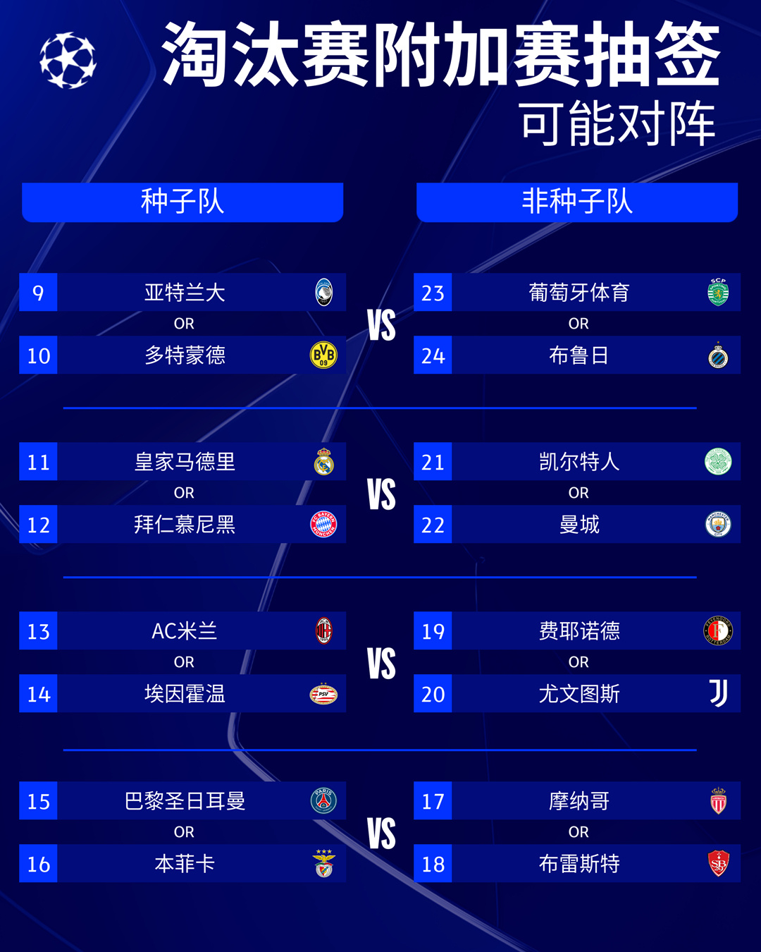 欧预赛冠军走势，谁将夺得晋级资格？的简单介绍