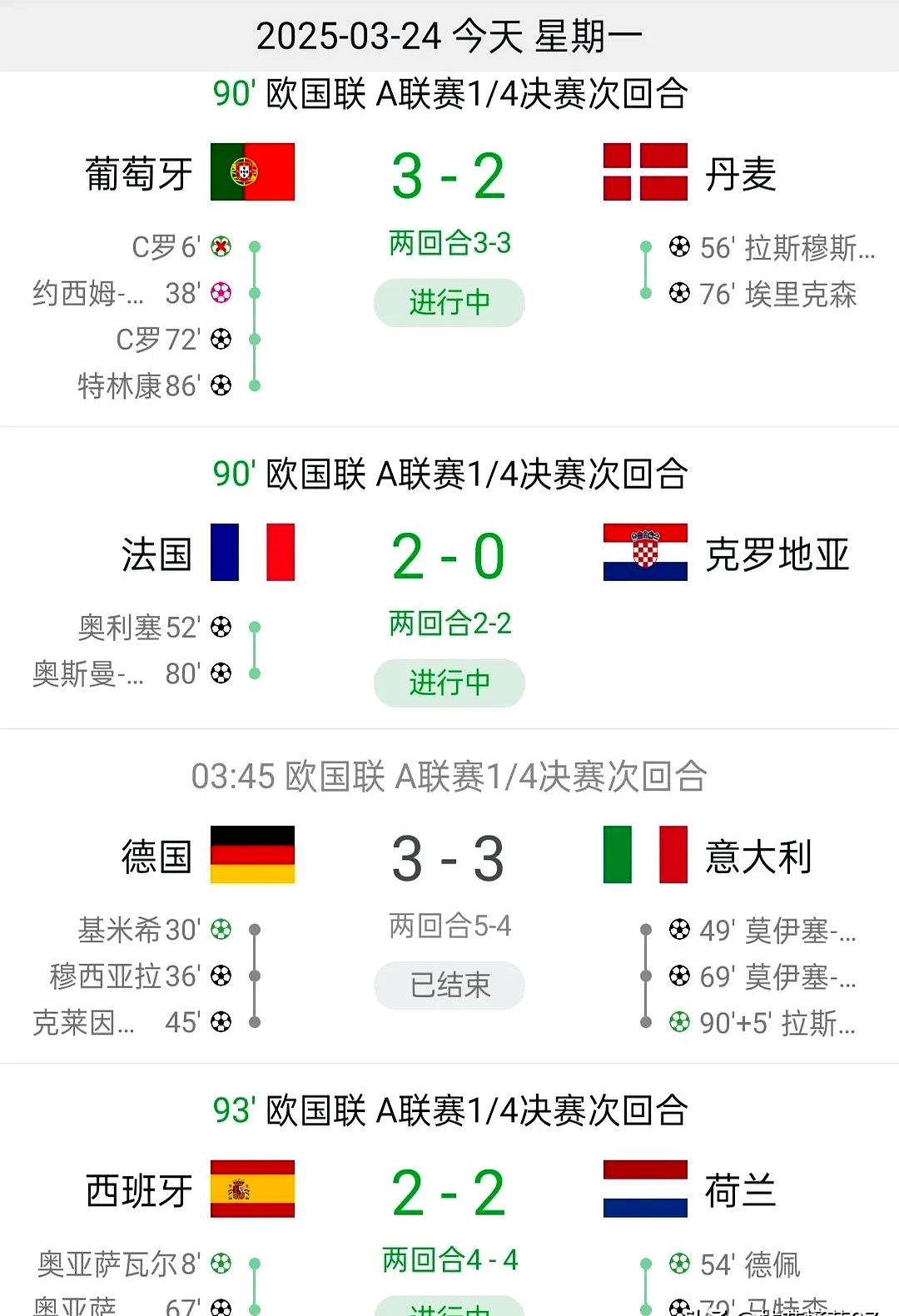 欧国联比赛半决赛名单曝光，球队战术纷纷调整